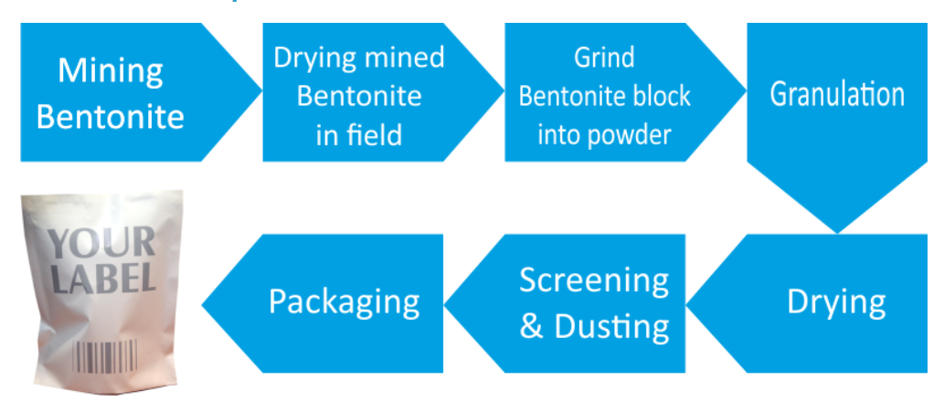 1681281986288223.png 图片2.png